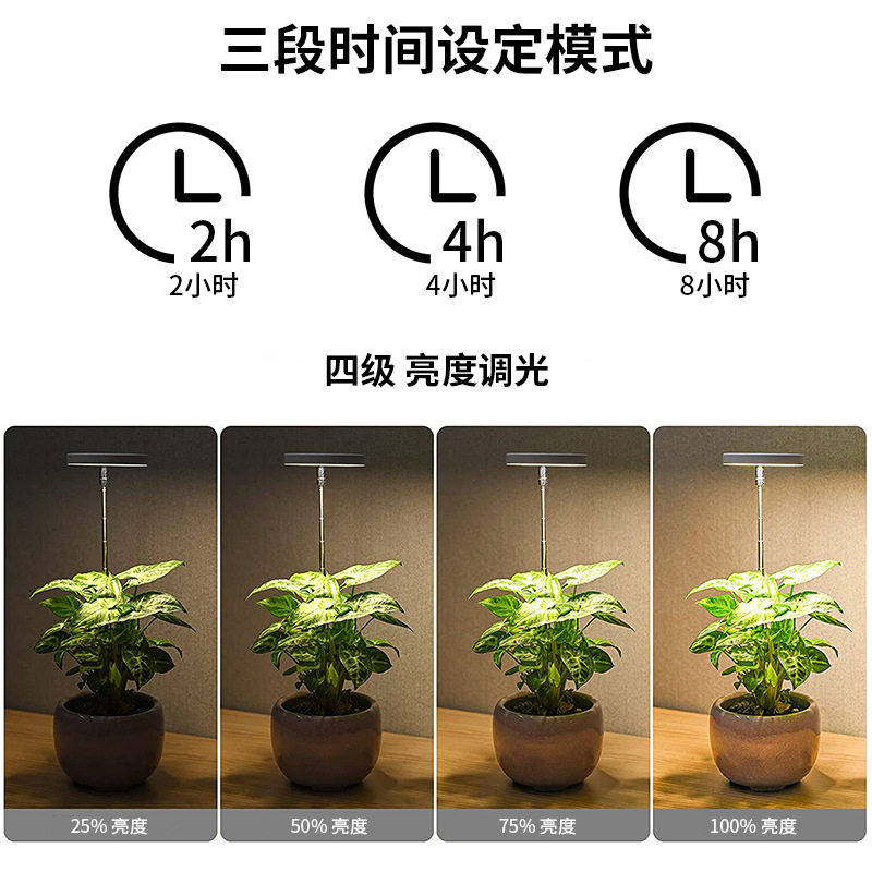 Timing Dimmable Angel Ring LED - Plant Grow Light Full Spectrum recension och pris