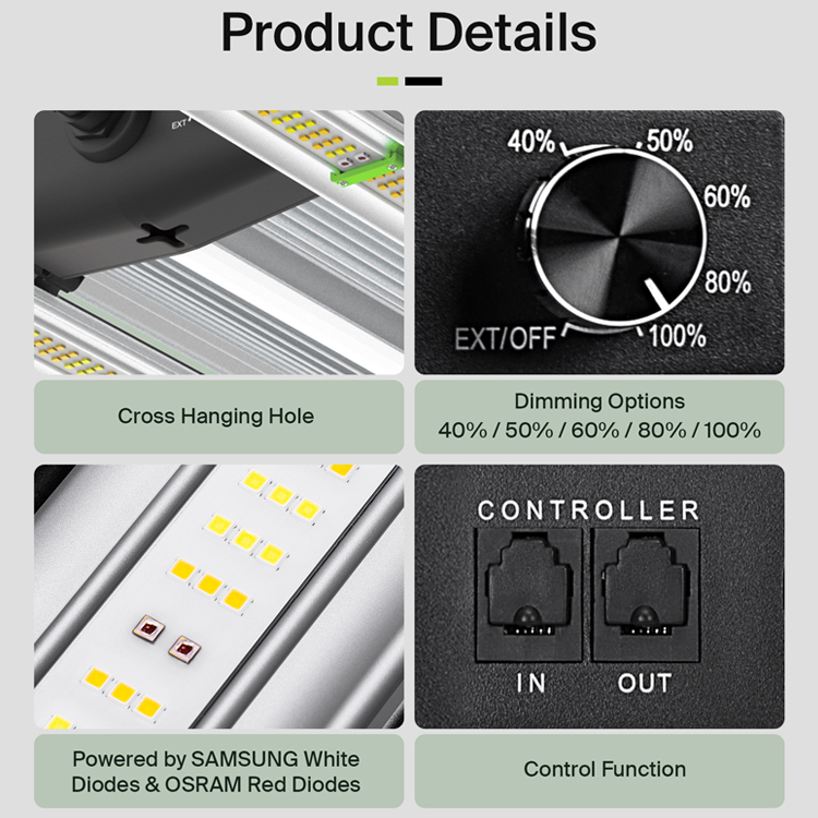 Yields up to 3.75Lbs US Stock  - Grow Light Led recension och pris