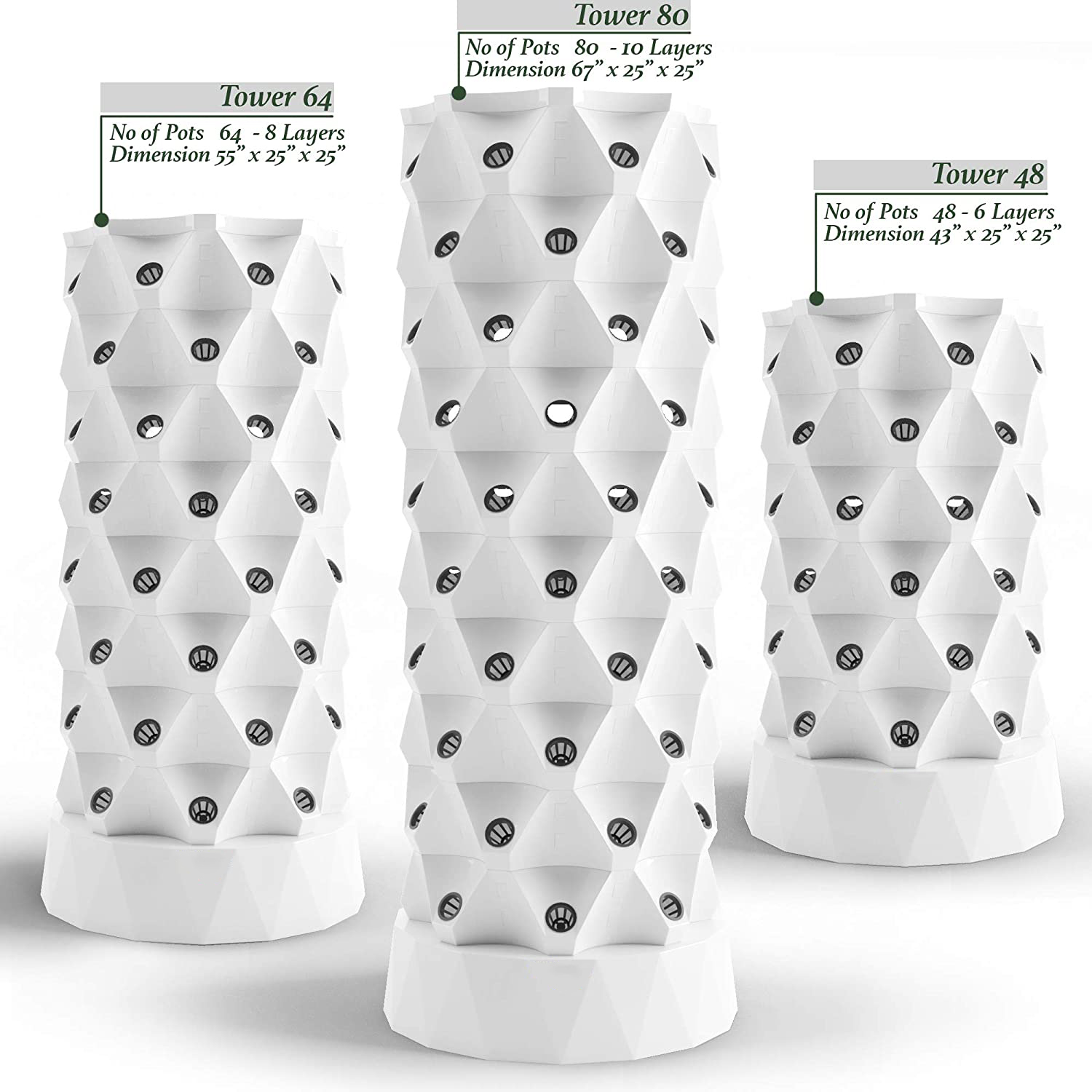 NEW Hydroponics Vertical Garde - Indoor Garden Kit recension och pris