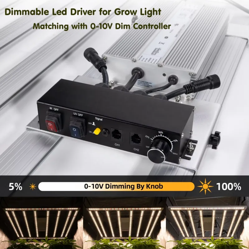 600W Grow Light Driver Inventr - Grow Light Led recension och pris