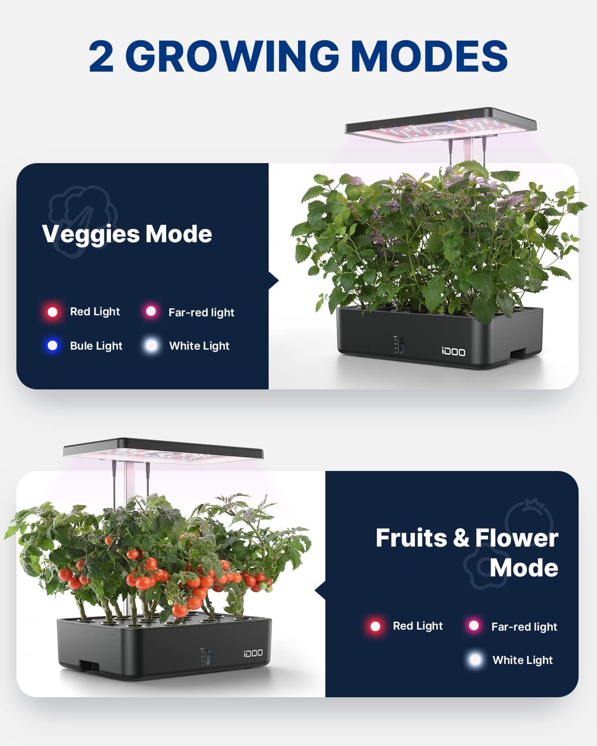 12 Pods WiFi Hydroponics Growi - Indoor Garden Kit recension och pris